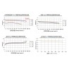 Winston Battery Cell 60Ah 3.3V LiFeYPO4 (TSWB-LYP60AHA)